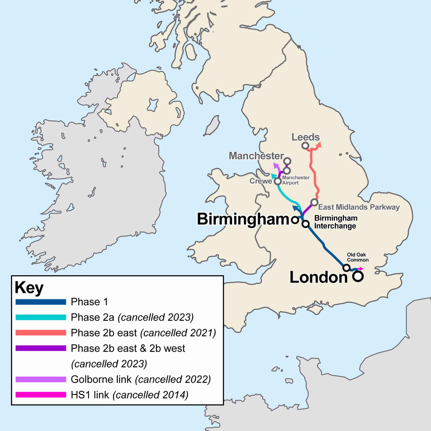HS2 phases map showing Great Britain and the original planned HS2 route between London and Manchester and Leeds via Birmingham. Each section that was cut between 2014 and 2023 is shown in a different colour, with only London-Birmingham remaining.