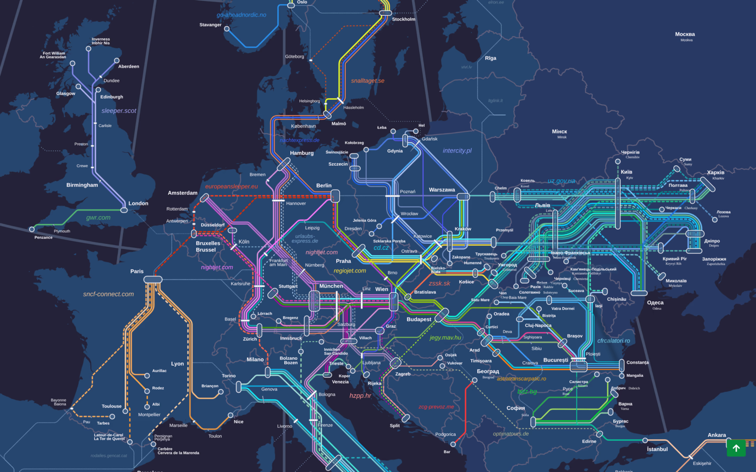 Back on Track sleeper train map of Europe. Routes are colour-coded by operator, dotted routes are seasonal. Most countries have at least some, though the highest concentration is found in Ukraine and Central Europe.